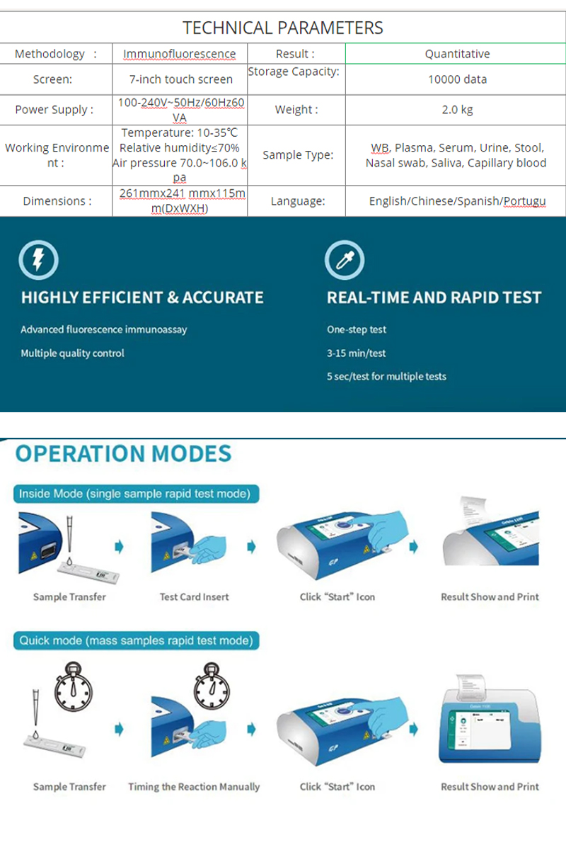 Getein 1100 Real Time Testing  - Sewing Lab ulasan dan harga