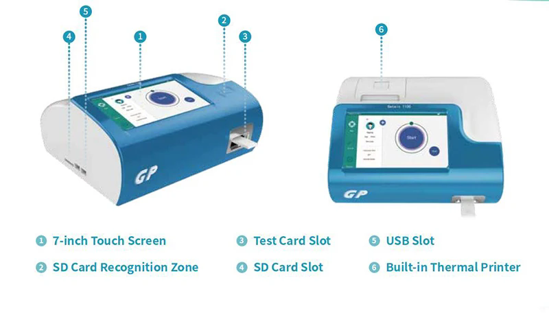 Getein 1100 Real Time Testing  - Sewing Lab ulasan dan harga