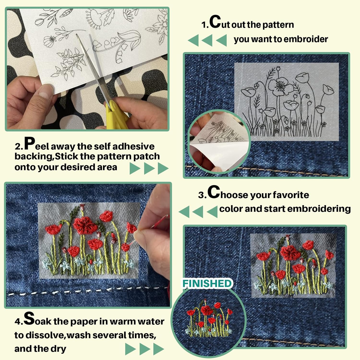 Water Soluble Stabilizer Embro - Textile Sewing Patterns ulasan dan harga