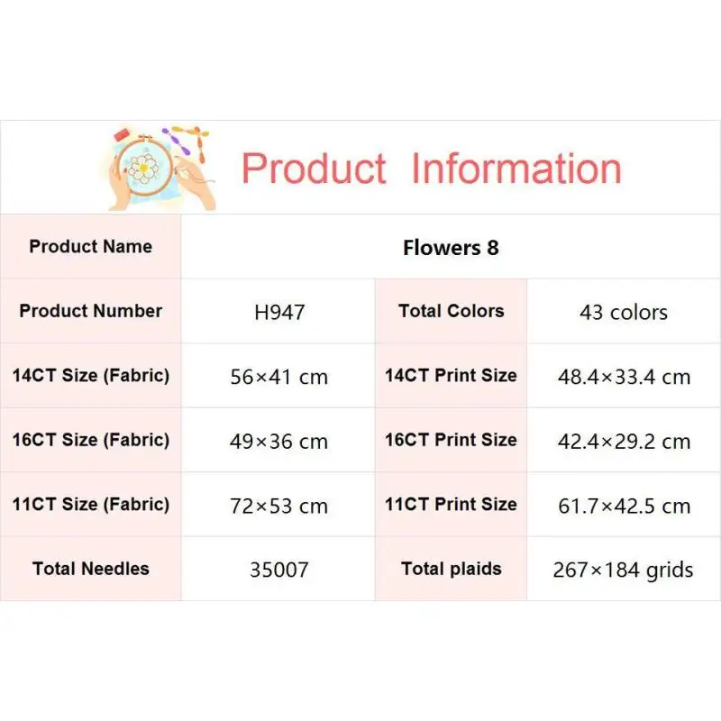 Potted Flowers NKF Counted Cro - Textile Sewing Patterns ulasan dan harga
